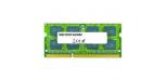 Memorias RAM
