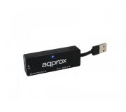 Approx Lector de Tarjetas USB 2.0 Negro